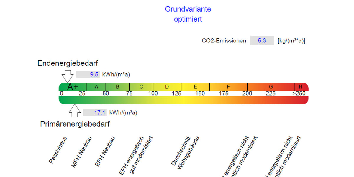 Maisonettenwohnung Ehekirchen - 6 Zimmer, 168 m&sup2;, 1.850&euro; | Angebot:25044916