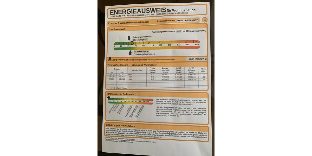 Einfamilienhaus Scheyern - 16 Zimmer, 610 m&sup2;, 3.700.000&euro; | Angebot:25988726