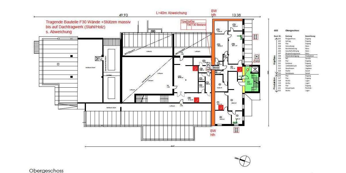 Gewerbeobjekt Schrobenhausen - 1.200.000&euro; | Angebot:25775348