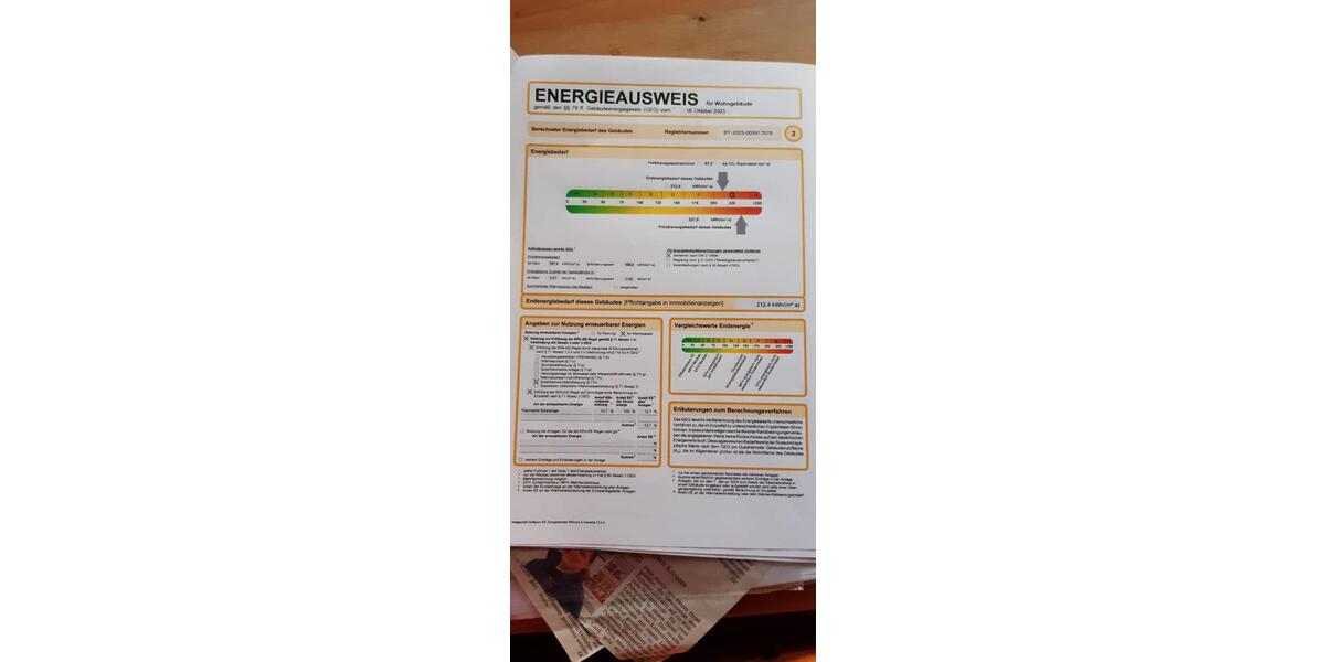 Einfamilienhaus Pollenfeld - 7 Zimmer, 174 m&sup2;, 470.000&euro; | Angebot:25273094