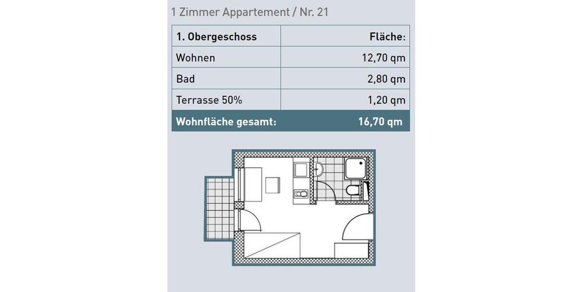 Etagenwohnung Ingolstadt Nordost - 1 Zimmer, 17 m&sup2;, 560&euro; | Angebot:27535390