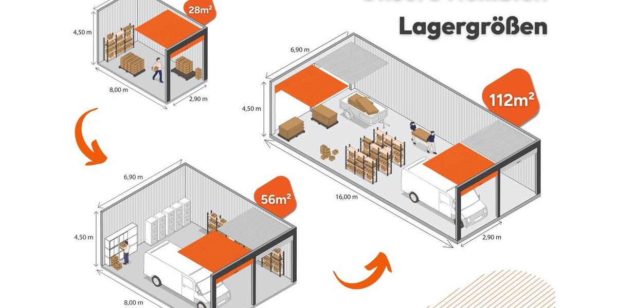 Gewerbeobjekt Großmehring - 339&euro; | Angebot:26262583