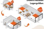 Gewerbeobjekt Großmehring - 339&euro; | Angebot:26262583