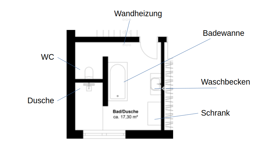 Reihenmittelhaus Neustadt a d Donau Neustadt - 5 Zimmer, 168 m&sup2;, 585.000&euro; | Angebot:25740432