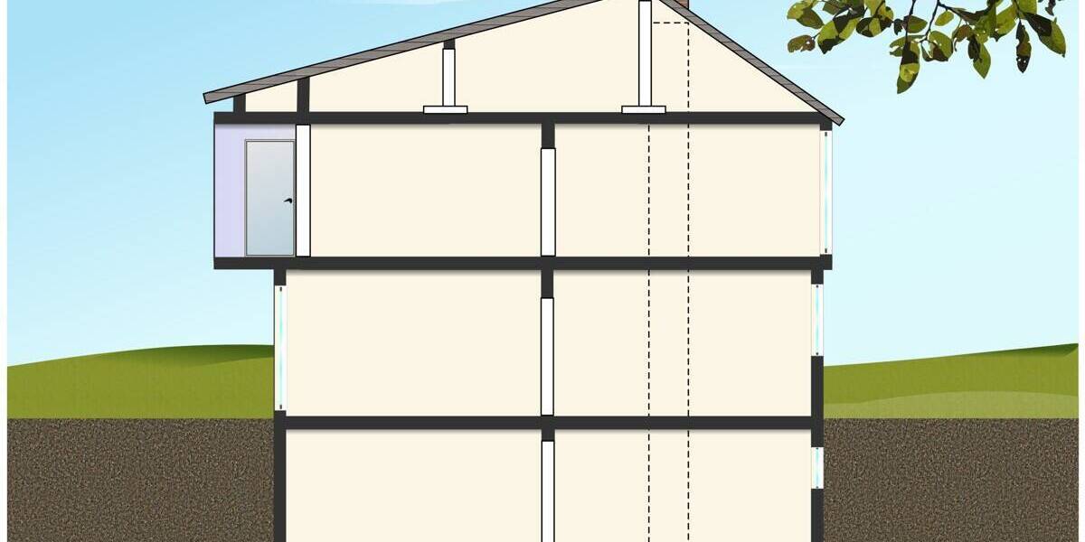 Grundstück Schrobenhausen - 720.000&euro; | Angebot:25916680