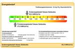 Dachgeschoßwohnung Ingolstadt Nordost - 2 Zimmer, 56 m&sup2;, 900&euro; | Angebot:27591996