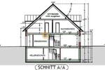 Kaufen vom Plan weg: zentrumsnahe Doppelhaushälfte mit KfW-Förderung - Doppelhaushälfte Pfaffenhofen a.d. Ilm | Angebot:27525210