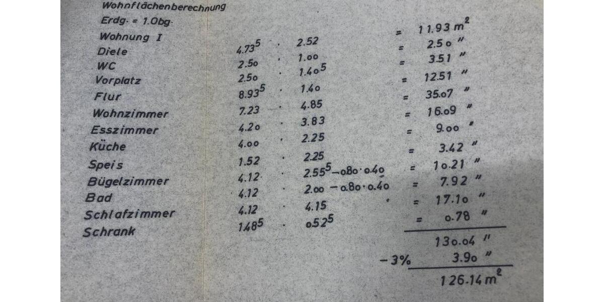 Erdgeschoßwohnung Karlskron - 3.5 Zimmer, 126 m&sup2;, 1.500&euro; | Angebot:24851066