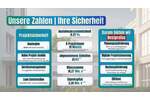 Etagenwohnung Ingolstadt Münchener Straße - 3 Zimmer, 399.900&euro; | Angebot:26501900