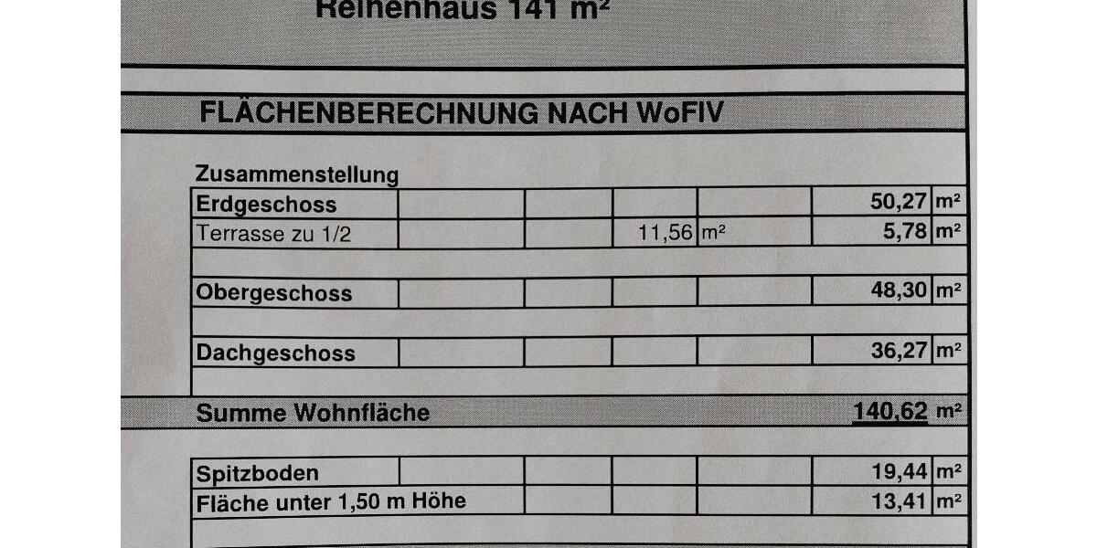 Reihenhaus Ingolstadt Nordost - 5 Zimmer, 141 m&sup2;, 639.000&euro; | Angebot:25293783