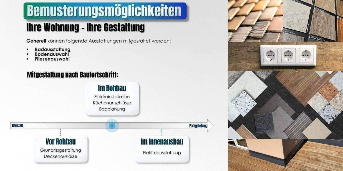 Terrassenwohnung Ingolstadt Münchener Straße - 2 Zimmer, 249.900&euro; | Angebot:26841653