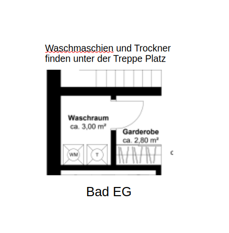 Reihenmittelhaus Neustadt a d Donau Neustadt - 5 Zimmer, 168 m&sup2;, 585.000&euro; | Angebot:25740432