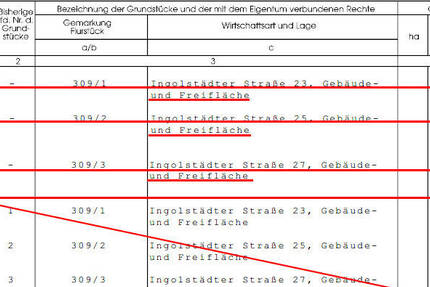 Grundstück Hitzhofen / Hofstetten Hofstetten - 860.000&euro; | Angebot:25697564