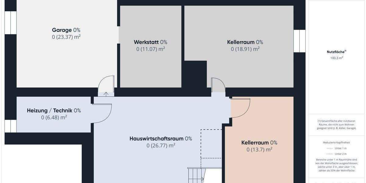 Mehrfamilienhaus, Wohnhaus Altmannstein Sollern - 5 Zimmer, 175 m&sup2;, 450.000&euro; | Angebot:25736819