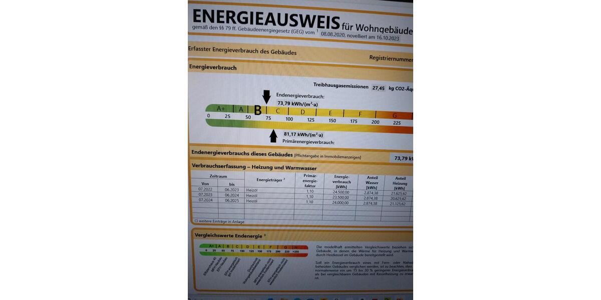 Einfamilienhaus Denkendorf - 550.000&euro; | Angebot:24605418