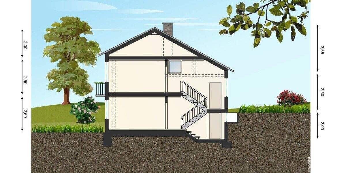 Einfamilienhaus Schrobenhausen - 4 Zimmer, 110 m&sup2;, 395.000&euro; | Angebot:25705604