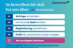 Etagenwohnung Manching - 3 Zimmer, 72 m&sup2;, 910&euro; | Angebot:26833783