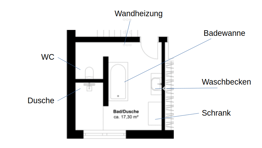 Reihenmittelhaus Neustadt a d Donau Neustadt - 5 Zimmer, 168 m&sup2;, 585.000&euro; | Angebot:25740432