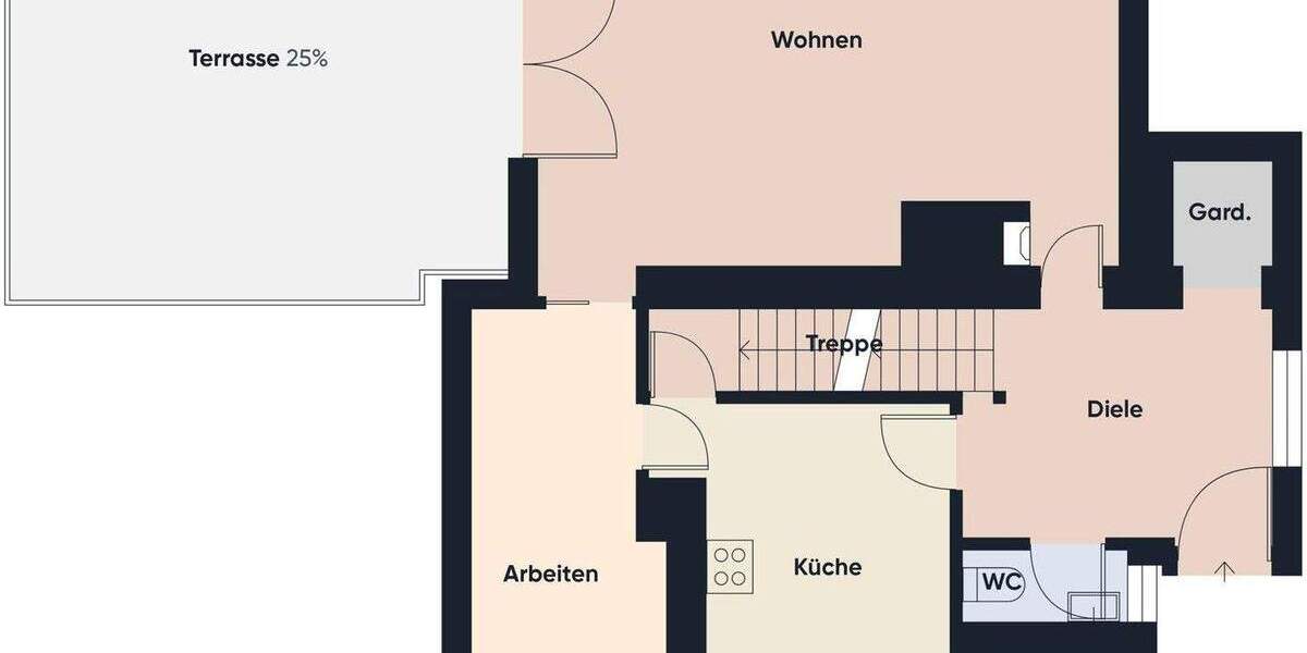 Einfamilienhaus Gaimersheim - 5 Zimmer, 114 m&sup2;, 639.000&euro; | Angebot:25776248