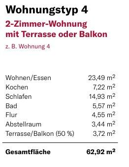 Erdgeschoßwohnung Lenting - 2 Zimmer, 62 m&sup2;, 1.050&euro; | Angebot:26461532
