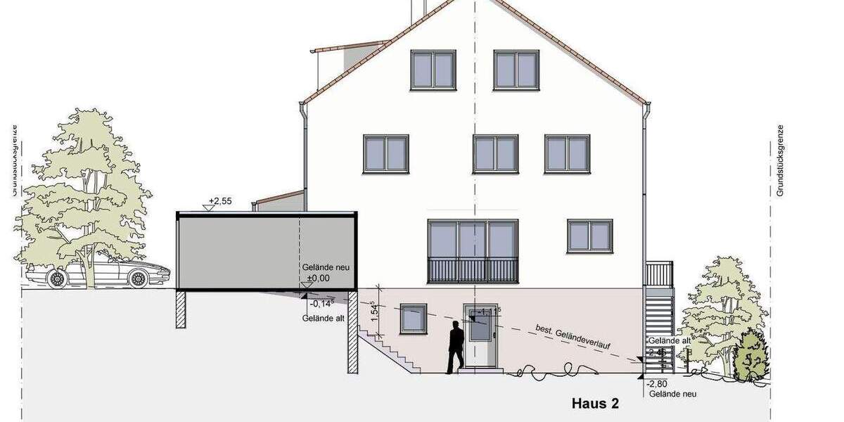 Doppelhaushälfte Denkendorf Zandt - 5 Zimmer, 170 m&sup2;, 575.000&euro; | Angebot:25708037