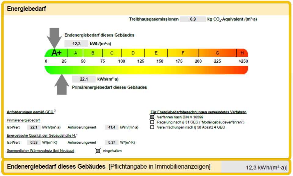 Erdgeschoßwohnung Pförring - 2 Zimmer, 58 m&sup2;, 780&euro; | Angebot:25702451