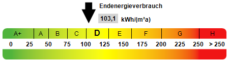 Reihenendhaus Ingolstadt Nordost - 4 Zimmer, 100 m&sup2;, 549.000&euro; | Angebot:25685775